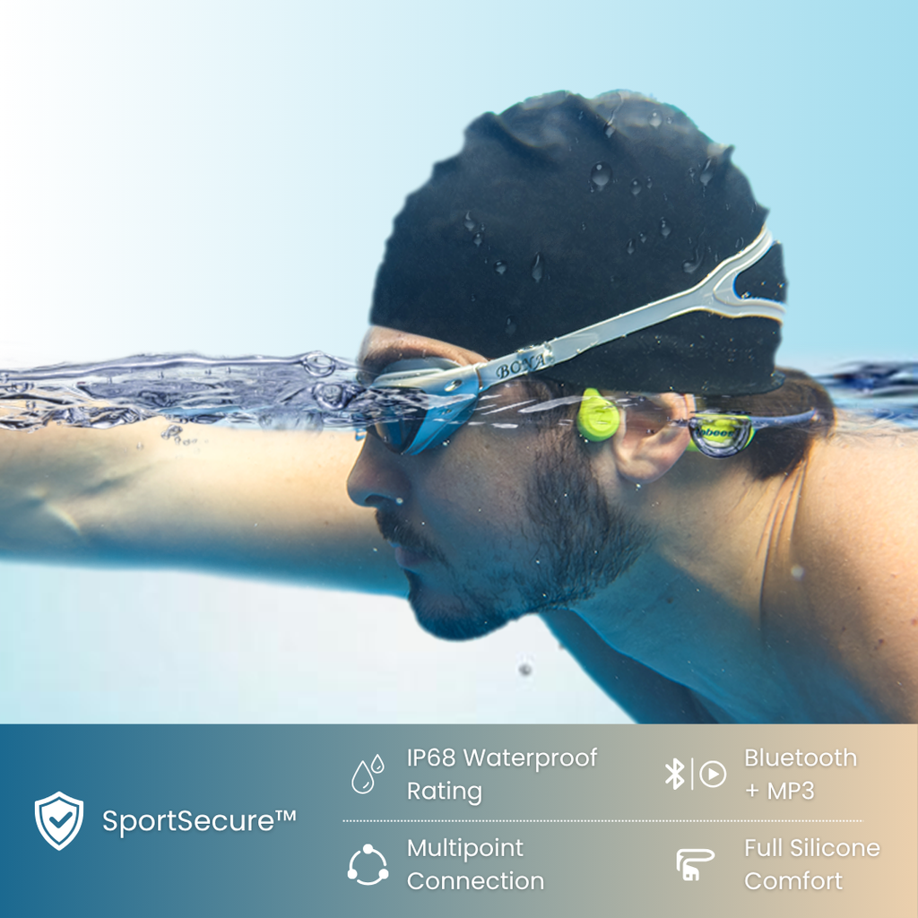 7Seven Bone Conduction Headphones – Waterproof, Wireless & Built for Motion - Never Give Up Fit & Healthy