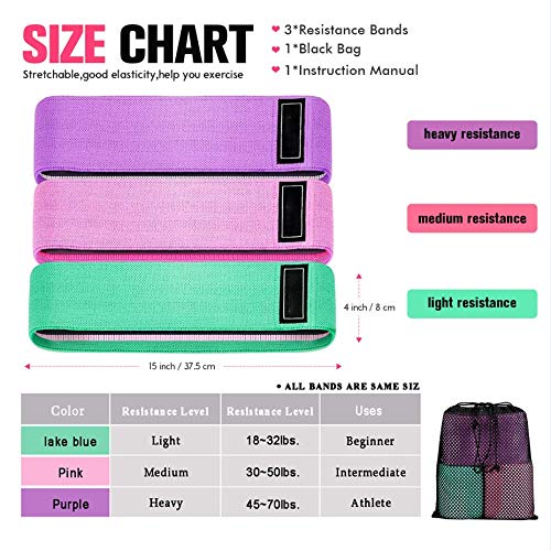 SKY-TOUCH Fabric Resistance Bands – Set of 3 (Multicolor) - Never Give Up Fit & Healthy