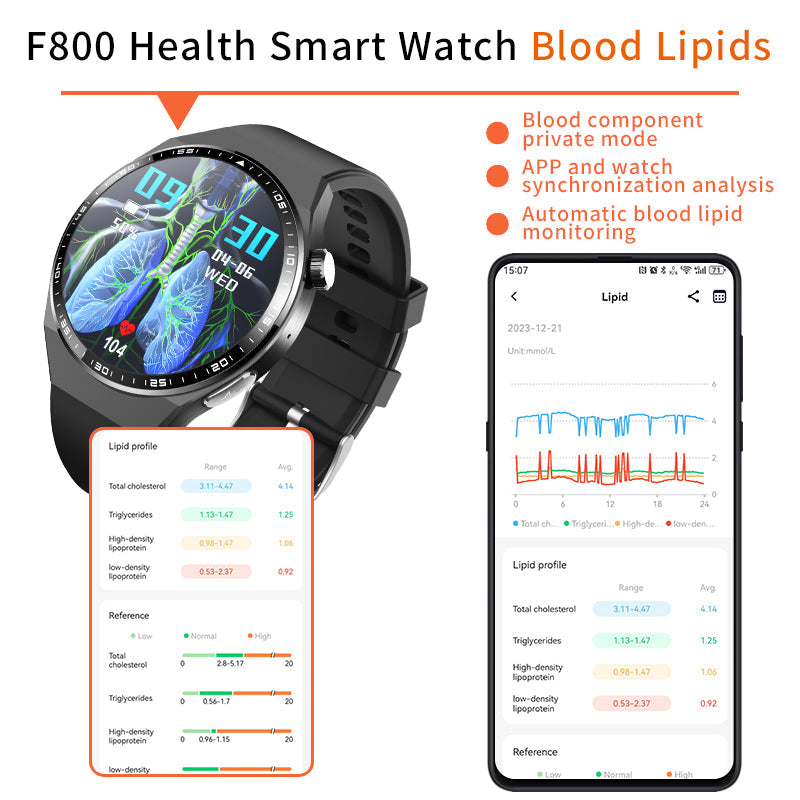 2025 New Accurate Measure ECG+PPG Smart Watch Men Full Touch Screen Sport Fitness Watches Bluetooth For Android ios Smartwatch - Never Give Up Fit & Healthy