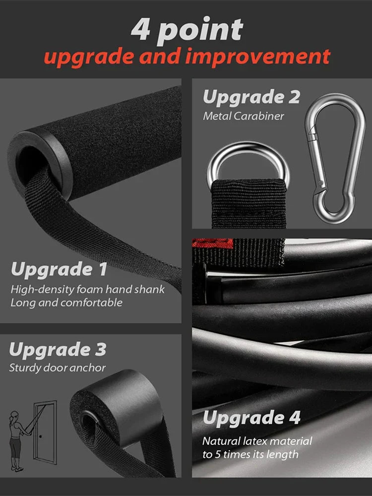 250lbs Resistance Bands Set with Accessories - Never Give Up Fit & Healthy