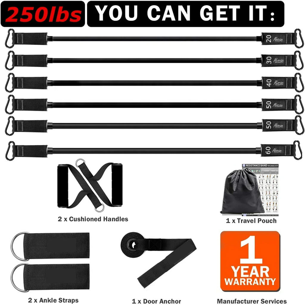 250lbs Resistance Bands Set with Accessories - Never Give Up Fit & Healthy