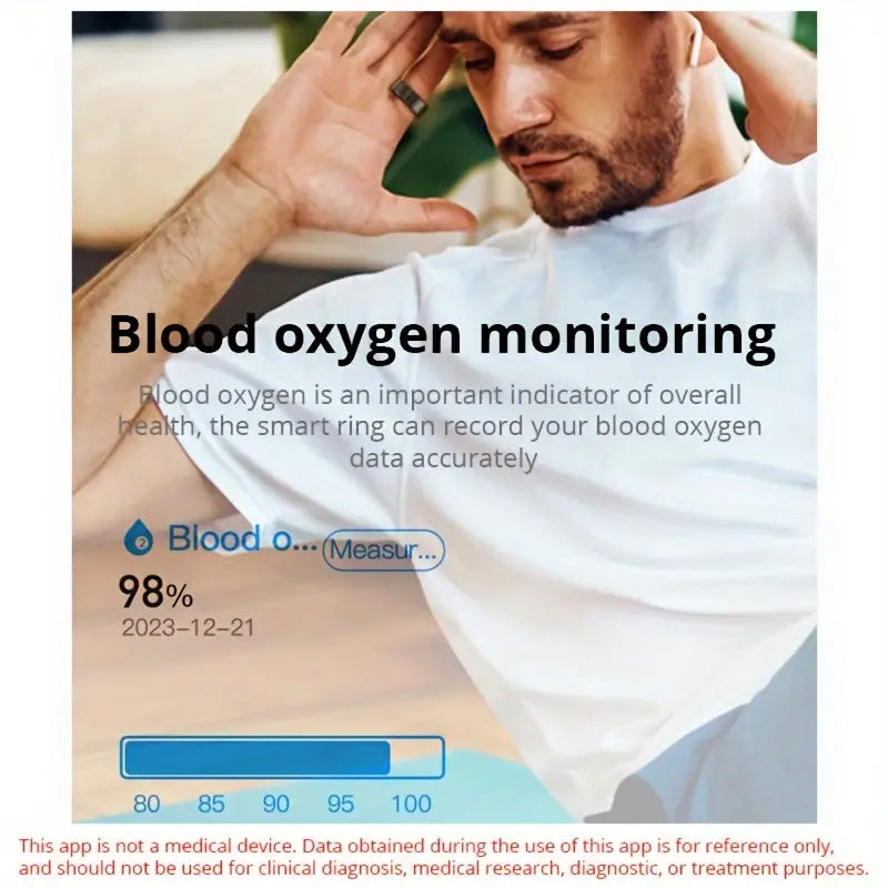 Smart Ring Fitness Tracker - Stainless Steel Workout Smart Ring - Never Give Up Fit & Healthy